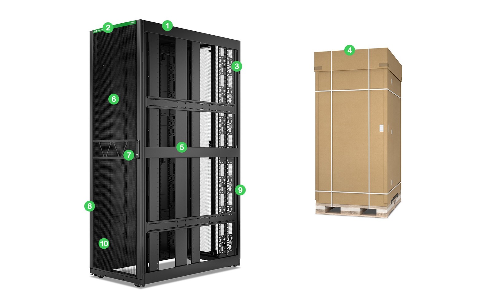 APC NetShelter SX Rack Financing